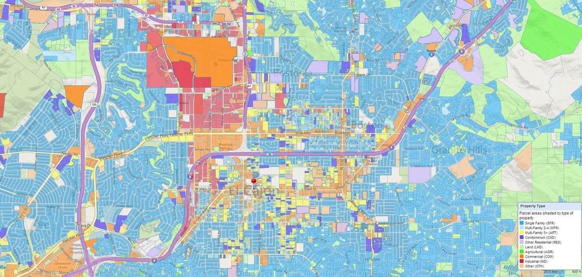 Property Management El Cajon